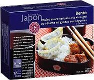 Recette japonaise : le bento au poulet