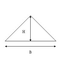 surface de triangle
